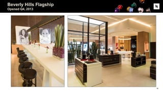 Beverly Hills Flagship
Opened Q4, 2013
18
 