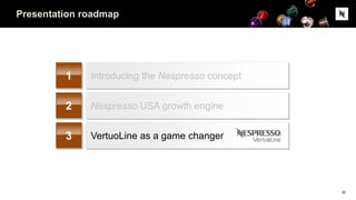 Presentation roadmap
1 Introducing the Nespresso concept
2 Nespresso USA growth engine
3 VertuoLine as a game changer
20
 