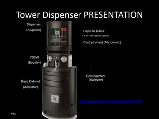 P13
Tower Dispenser PRESENTATION
Base Cabinet
(Aequator)
CS2x0
(Eugster)
Dispenser
(Aequator)
Card payment (Microtronic)
Coin payment
(Azkoyen)
Capsule Tubes
6 x 30 = 180 capsule capacity
https://www.youtube.com/watch?v=k8L8E8-nX28
 
