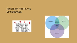 POINTS OF PARITY AND
DIFFERENCES
 
