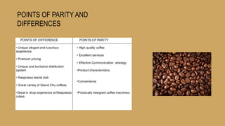 POINTS OF PARITY AND
DIFFERENCES
 