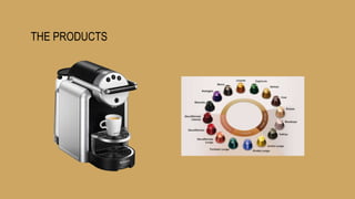 THE PRODUCTS
 