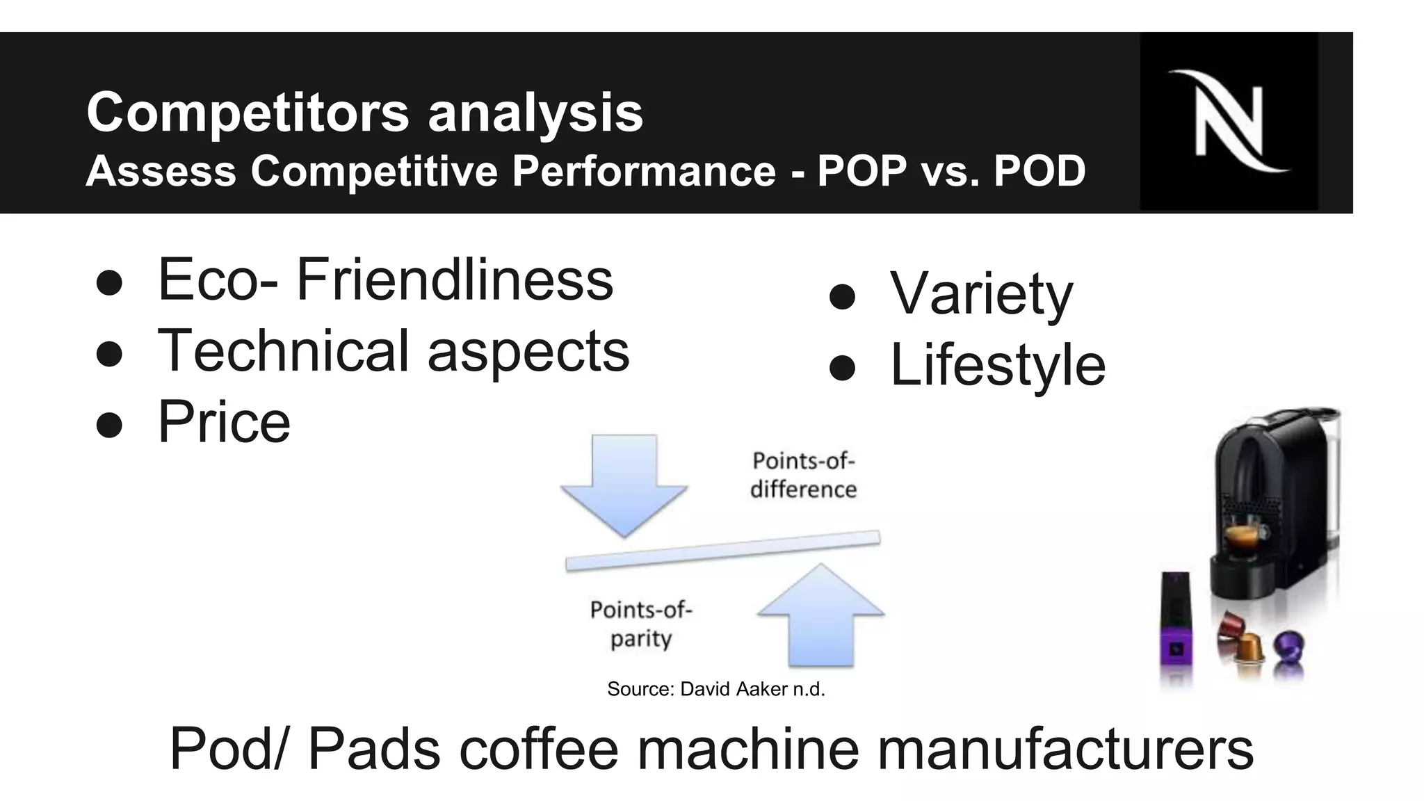 Competitors analysis 
Assess Competitive Performance - POP vs. POD 
● Eco- Friendliness 
● Technical aspects 
● Price 
● Variety 
● Lifestyle 
Source: David Aaker n.d. 
Pod/ Pads coffee machine manufacturers 
 