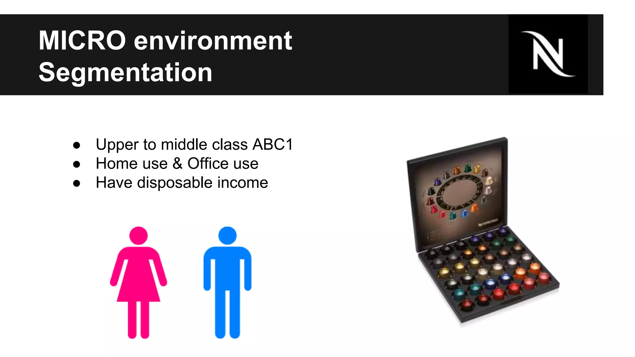 MICRO environment 
Segmentation 
● Upper to middle class ABC1 
● Home use & Office use 
● Have disposable income 
 