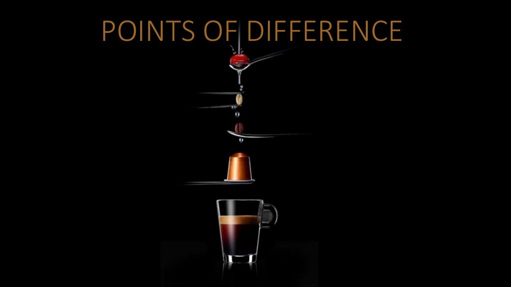 Nespresso brand positioning