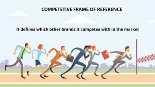 It defines which other brands it competes with in the market
COMPETETIVE FRAME OF REFERENCE
 