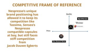 COMPETITIVE FRAME OF REFERENCE
Nespresso’s unique
brand positioning has
allowed it to keep its
competition like
Tassimo, Senseo’s
Nespresso
compatible capsules
at bay, but still faces
stiff competition
from
Jacob Dauwe Egberts
 