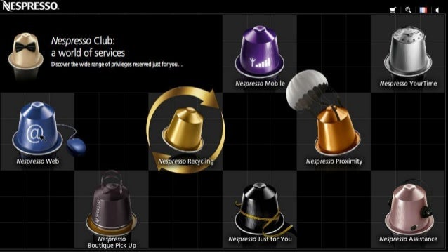 Nespresso Brand Positioning