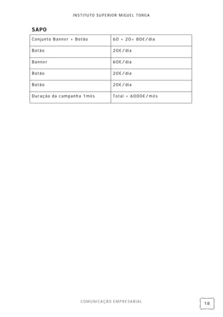 INSTITUTO SUPERIOR MIGUEL TORGA


S A PO
Conjunto Banner + Botão         60 + 20= 80€/ dia

Botão                           20€/ dia

Banner                          60€/ dia

Botão                           20€/ dia

Botão                           20€/ dia

Duração da campanh a 1mês       Total = 6000€/mês




                    COMUNICAÇÃO EMPRESARIAL
                                                    18
 