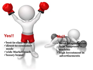 Yes!!
best-in-class service
direct-to-consumer
mode
wide Market reach
luxury brand
No!!
Jacob’s capsules can
fit in Nespresso’s
machine
High Investment in
advertisements
 