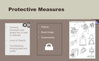 01 02 03 04 05 06 07 08 09
Cost
Structure
• Patents
• Brand image
• Sustainability
• Systems,
processes and
assets that is hard
to replicate
• Level of Opacity
• Cannibalizing
existing sales and
profits
Protective Measures
 