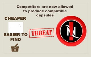 Competitors are now allowed
to produce compatible
capsules
EASIER TO
FIND
CHEAPER
 