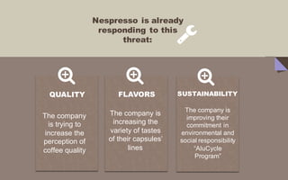 01 02 03 04 05 06 07 08 09
Cost
Structure
US $100.00 US $300.00US $200.00
FIRST PACK THIRD PACKSECOND PACK
Lorem - Ipsum
Lorem - Ipsum
Lorem - Ipsum
Lorem - Ipsum
Lorem - Ipsum
Lorem - Ipsum
Lorem - Ipsum
Lorem - Ipsum
Lorem - Ipsum
Lorem - Ipsum
Lorem - Ipsum
Lorem - Ipsum
FLAVORS SUSTAINABILITY
The company is
increasing the
variety of tastes
of their capsules’
lines
The company is
improving their
commitment in
environmental and
social responsibility
“AluCycle
Program”
Nespresso is already
responding to this
threat:
QUALITY
The company
is trying to
increase the
perception of
coffee quality
 