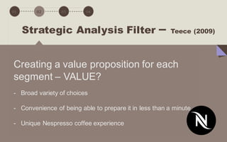 01 02 03 04 05 06 07 08 09
Strategic Analysis Filter – Teece (2009)
Creating a value proposition for each
segment – VALUE?
- Broad variety of choices
- Convenience of being able to prepare it in less than a minute
- Unique Nespresso coffee experience
 