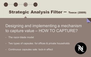 01 02 03 04 05 06 07 08 09
Strategic Analysis Filter – Teece (2009)
Designing and implementing a mechanism
to capture value – HOW TO CAPTURE?
- The razor-blade model
- Two types of capsules: for offices & private households
- Continuous capsules sale: lock-in effect
 