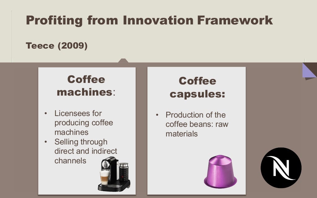 Nespresso Business Model Innovation