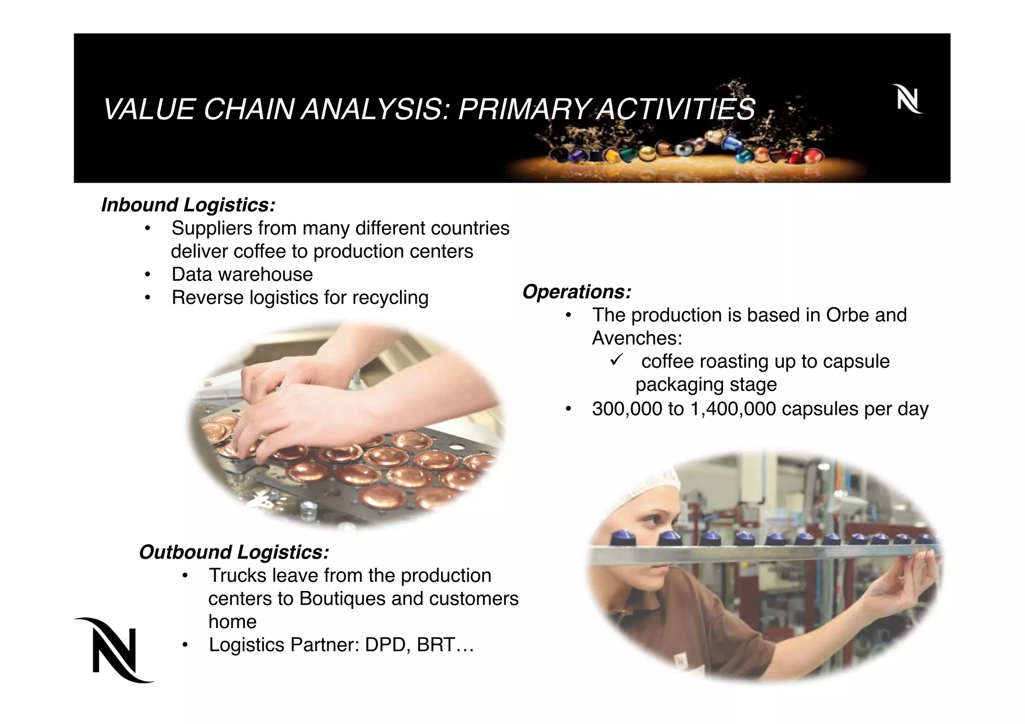 VALUE CHAIN ANALYSIS: PRIMARY ACTIVITIES
Inbound Logistics:
•  Suppliers from many different countries
deliver coffee to production centers
•  Data warehouse
•  Reverse logistics for recycling Operations:
•  The production is based in Orbe and
Avenches:
ü  coffee roasting up to capsule
packaging stage
•  300,000 to 1,400,000 capsules per day
Outbound Logistics:
•  Trucks leave from the production
centers to Boutiques and customers
home
•  Logistics Partner: DPD, BRT…
 