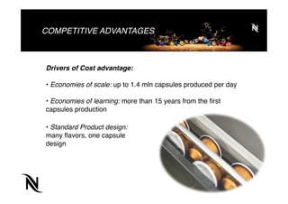 Nespresso Business Strategy