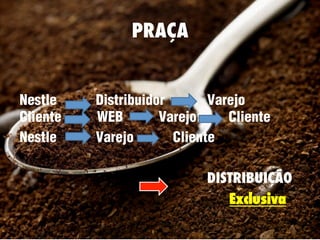 PRAÇA
Nestle Distribuidor Varejo
Cliente WEB Varejo Cliente
Nestle Varejo Cliente
	
  
	
  	
  	
  	
  	
  	
  	
  	
  	
  	
  	
  	
  	
  	
  	
  	
  	
  	
  	
  	
  	
  	
  	
  	
  	
  	
  	
  	
  	
  	
  	
  	
  	
  	
  	
  	
  	
  	
  	
  	
  	
  	
  	
  	
  	
  	
  	
  	
  	
  	
  	
  	
  	
  	
  	
  	
  	
   DISTRIBUIÇÃO
Exclusiva
 