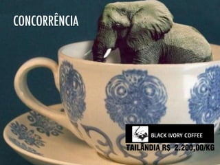 CONCORRÊNCIA
TAILÂNDIA R$ 2.200,00/KG
 