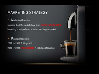 MARKETING STRATEGY
• Marketing Objective:
Increase the U.S. market share from 7% to 12% by 2016
by raising brand preference and expanding the market.
• Financial Objective:
2012  2013: 9.1% growth
2013  2014: 15% growth = 4.9billion of revenue
 