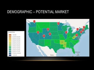 DEMOGRAPHIC – POTENTIAL MARKET
 