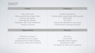 Forces Faiblesses
Top of the mind  
Marque ancrée dans l’esprit client
Gamme de capsules
Recyclage des capsules
Fidélisation client (club Nespresso)
Produits innovants
Système propriétaire
Transformation industrialisée (diff. naturelle)
POS limités
Prix élevé
Trop grande dépendance à sa propre
Communication (George Clooney)
Opportunités Menaces
Marché en croissance
La tendance est à la capsule
Développement durable (éthique)
Les vertus du café au sens médicinal
Anti-trust
Concurrents 
Sensibilité météorologique
Sensibilité boursière
Les defauts du café au sens médicinal
SWOT
 