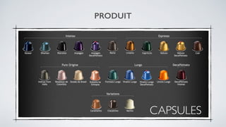 CAPSULES
PRODUIT
 