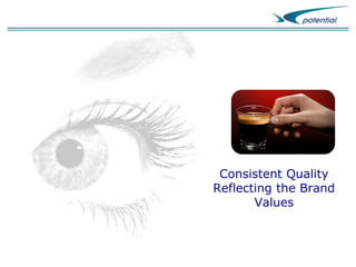 Consistent Quality
Reflecting the Brand
Values

 