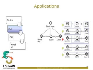 User interface adaptation based on user feedback and machine learning ...