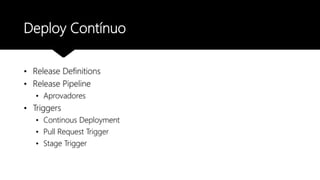 Deploy Contínuo
• Release Definitions
• Release Pipeline
• Aprovadores
• Triggers
• Continous Deployment
• Pull Request Trigger
• Stage Trigger
 