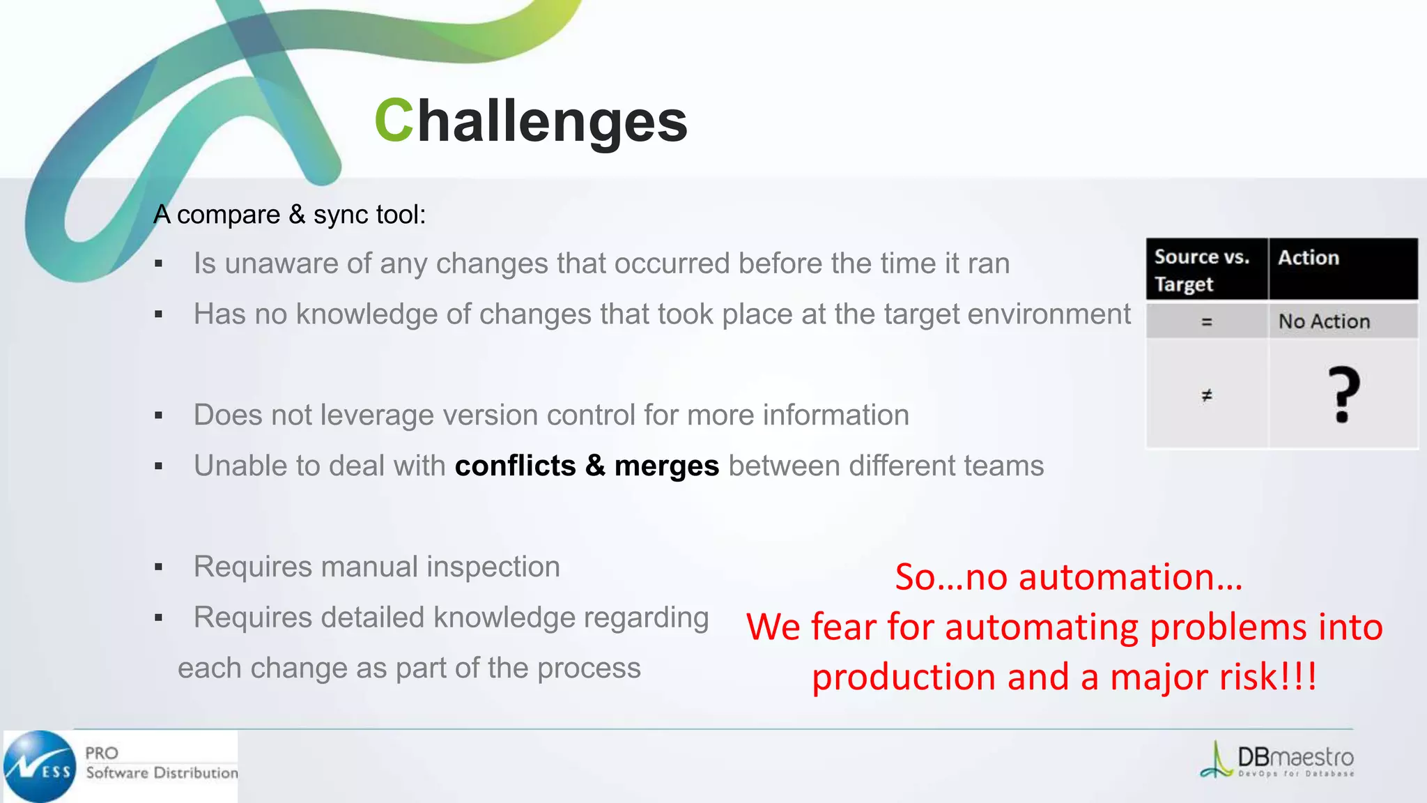 A compare & sync tool:
▪ Is unaware of any changes that occurred before the time it ran
▪ Has no knowledge of changes that took place at the target environment
▪ Does not leverage version control for more information
▪ Unable to deal with conflicts & merges between different teams
▪ Requires manual inspection
▪ Requires detailed knowledge regarding
each change as part of the process
So…no automation…
We fear for automating problems into
production and a major risk!!!
Challenges
 