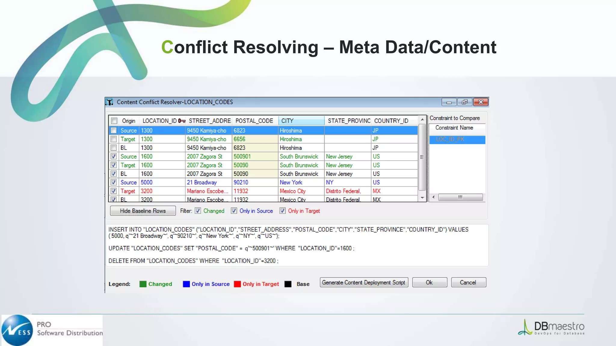 Conflict Resolving – Meta Data/Content
 