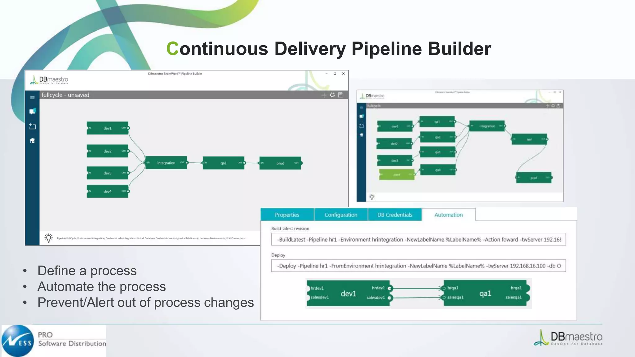 Continuous Delivery Pipeline Builder
• Define a process
• Automate the process
• Prevent/Alert out of process changes
 
