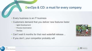 ▪ Every business is an IT business
▪ Customers demand that you deliver new features faster
− Agile Development
− Process Automation
− DevOps
▪ Can’t wait 6 months for that next waterfall release…
▪ If you don’t, your competitor probably will
DevOps & CD: a must for every company
 