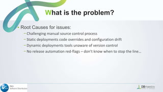 What is the problem?
▪ Root Causes for issues:
− Challenging manual source control process
− Static deployments code overrides and configuration drift
− Dynamic deployments tools unaware of version control
− No release automation red-flags – don’t know when to stop the line…
 