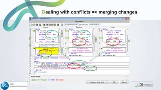 Dealing with conflicts => merging changes
 