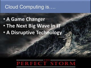 Cloud Computing is….
 