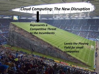 15
Levels the Playing
Field for small
companies
Represents a
Competitive Threat
to the Incumbents
Cloud Computing: The New Disruption
 