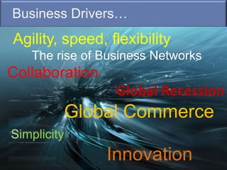 Business Drivers…
16
Agility, speed, flexibility
The rise of Business Networks
Collaboration
Global Recession
Global Commerce
Simplicity
Innovation
 
