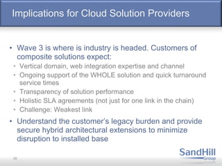 Implications for Cloud Solution Providers
• Wave 3 is where is industry is headed. Customers of
composite solutions expect:
• Vertical domain, web integration expertise and channel
• Ongoing support of the WHOLE solution and quick turnaround
service times
• Transparency of solution performance
• Holistic SLA agreements (not just for one link in the chain)
• Challenge: Weakest link
• Understand the customer’s legacy burden and provide
secure hybrid architectural extensions to minimize
disruption to installed base
39
 