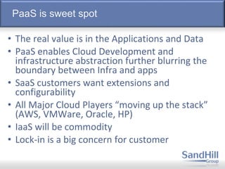 PaaS is sweet spot
• The real value is in the Applications and Data
• PaaS enables Cloud Development and
infrastructure abstraction further blurring the
boundary between Infra and apps
• SaaS customers want extensions and
configurability
• All Major Cloud Players “moving up the stack”
(AWS, VMWare, Oracle, HP)
• IaaS will be commodity
• Lock-in is a big concern for customer
 