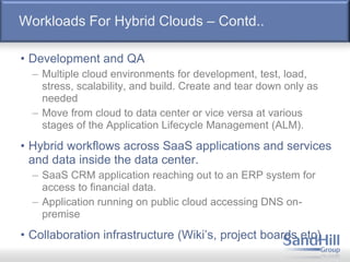 Workloads For Hybrid Clouds – Contd..
• Development and QA
– Multiple cloud environments for development, test, load,
stress, scalability, and build. Create and tear down only as
needed
– Move from cloud to data center or vice versa at various
stages of the Application Lifecycle Management (ALM).
• Hybrid workflows across SaaS applications and services
and data inside the data center.
– SaaS CRM application reaching out to an ERP system for
access to financial data.
– Application running on public cloud accessing DNS on-
premise
• Collaboration infrastructure (Wiki’s, project boards etc)
 
