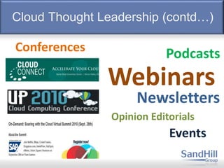 Cloud Thought Leadership (contd…)
Conferences
Webinars
Podcasts
Newsletters
Opinion Editorials
Events
 