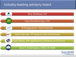 Industry-leading advisory board
7
Tony Redshaw, CIO
Daru Darukhanvala, CTO
JP Rangaswami, Chief Scientist
James Barrese, VP Systems and Architecture
Michael Abbot, SVP Applications Software and Service
Gary S, Washington, Office of OMB
 