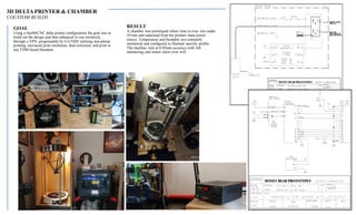 GOAL
Using a SeeMeCNC delta printer configuration the goal was to
build out the design and then enhanced to run wirelessly,
through a VPN, programable by G-CODE utilizing non-planar
printing, increased print resolution, dual extrusion, and print in
any FDM based filaments .
RESULT
A chamber was prototyped where time to evac was under
10 min and separated from the printers main power
source. Temperature and humidity are constantly
monitored and configured to filament specific profile.
The machine runs at 0.05mm accuracy with full
monitoring and sensor alerts over wifi.
3D DELTA PRINTER & CHAMBER
COUSTOM BUILDS
 