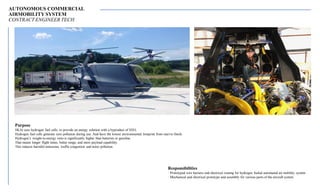 AUTONOMOUS COMMERCIAL
AIRMOBILITY SYSTEM
CONTRACT ENGINEER TECH
Purpose
SKAI uses hydrogen fuel cells, to provide an energy solution with a byproduct of H2O.
Hydrogen fuel cells generate zero pollution during use. And have the lowest environmental footprint from start to finish.
Hydrogen’s weight-to-energy ratio is significantly higher than batteries or gasoline.
That means longer flight times, better range, and more payload capability.
This reduces harmful emissions, traffic congestion and noise pollution.
Responsibilities
· Prototyped wire harness and electrical routing for hydrogen fueled automated air mobility system
· Mechanical and electrical prototype and assembly for various parts of the aircraft system
 