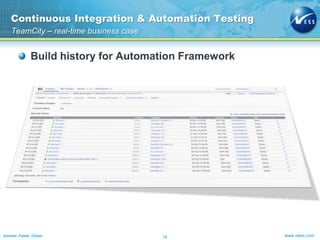 Continuous Integration & Automation Testing
TeamCity – real-time business case

Build history for Automation Framework

Smarter. Faster. Closer.

18

www.ness.com

 