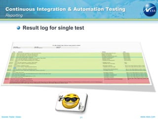 Continuous Integration & Automation Testing
Reporting

Result log for single test

Smarter. Faster. Closer.

21

www.ness.com

 