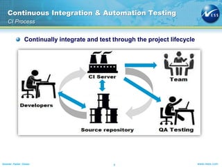 Continuous Integration & Automation Testing
CI Process

Continually integrate and test through the project lifecycle

Smarter. Faster. Closer.

9

www.ness.com

 